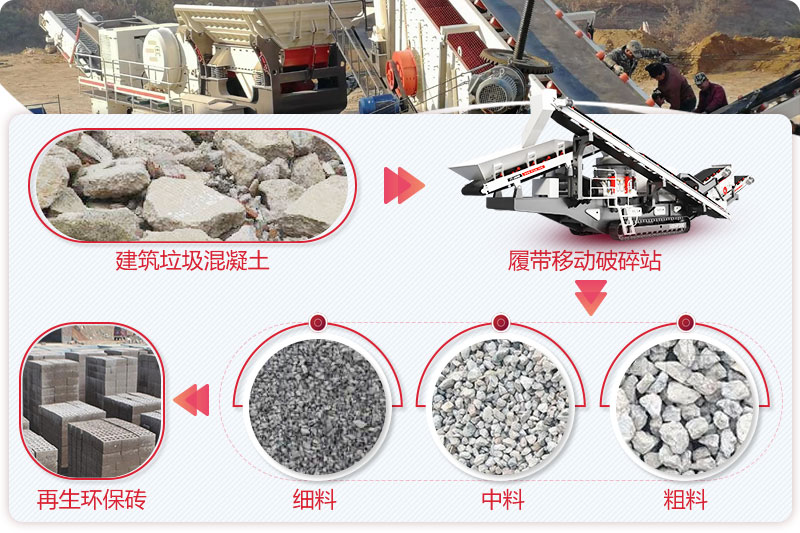 建筑垃圾移動破碎機實現建筑垃圾資源利用