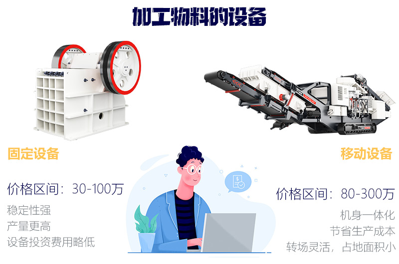 價(jià)格高低不等，根據(jù)需求正確選擇 