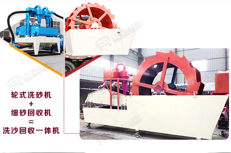 細(xì)砂回收脫水一體機(jī)：洗沙+脫水+回收