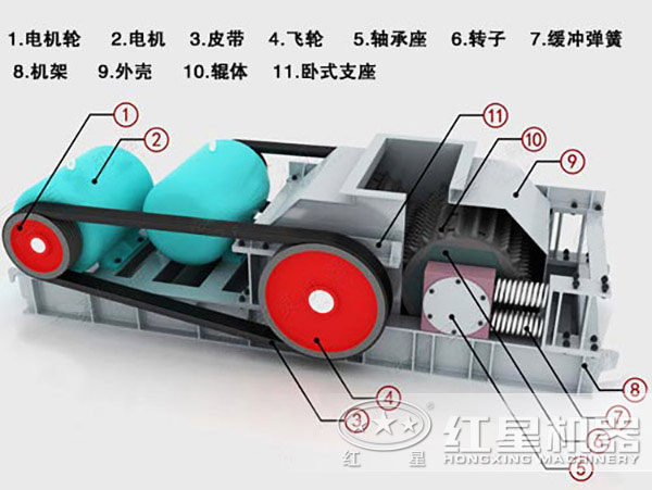 小型輥式粉碎機結構圖